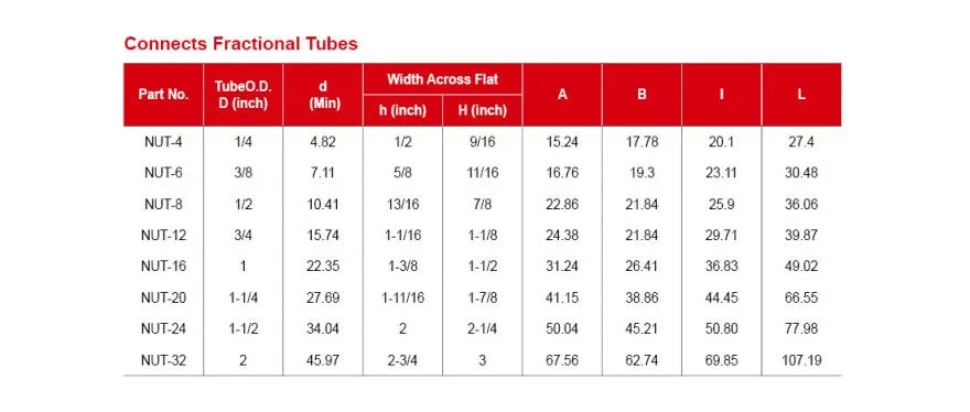 Nai-Lok Stainless Steel Tube Fitting for Instrument Laboratory Analysis SS316 Tube Fittings Double Ferrule Union Tee